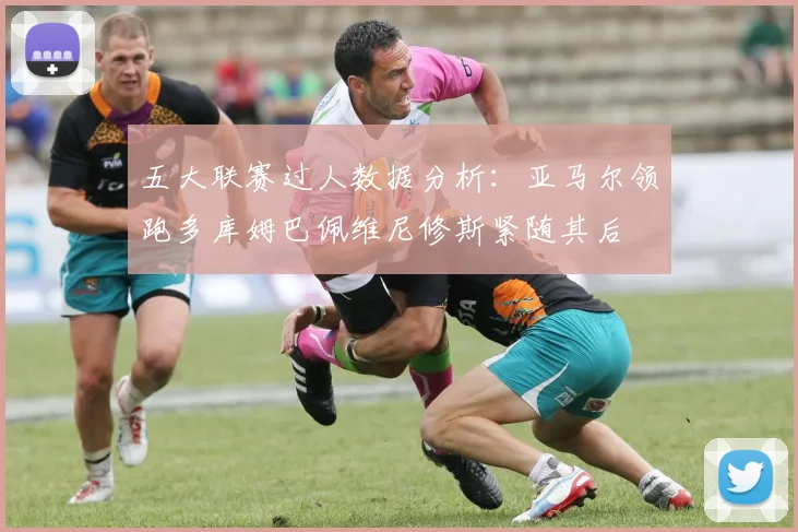 五大联赛过人数据分析：亚马尔领跑多库姆巴佩维尼修斯紧随其后